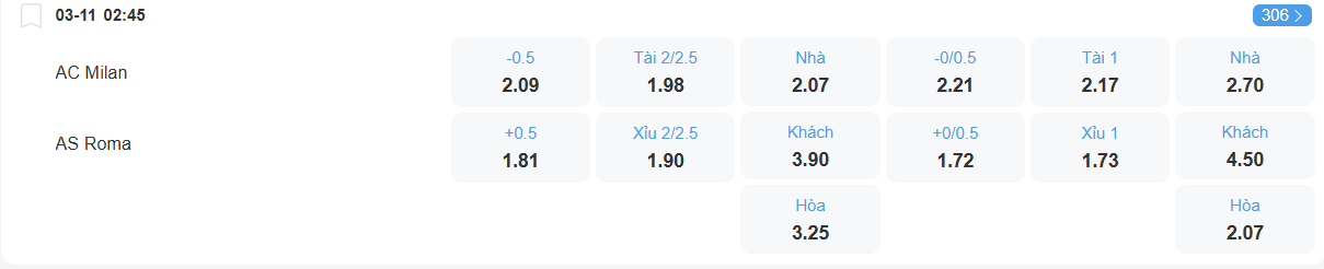 nhan-dinh-soi-keo-milan-vs-roma-luc-02h45-ngay-3-11-2025-2