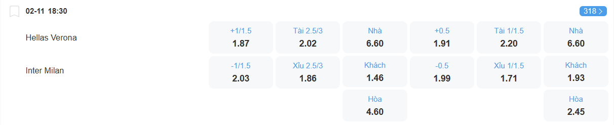nhan-dinh-soi-keo-verona-vs-inter-luc-18h30-ngay-2-11-2025-2