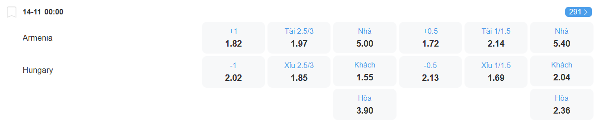 nhan-dinh-soi-keo-armenia-vs-hungary-luc-00h00-ngay-14-11-2025-2