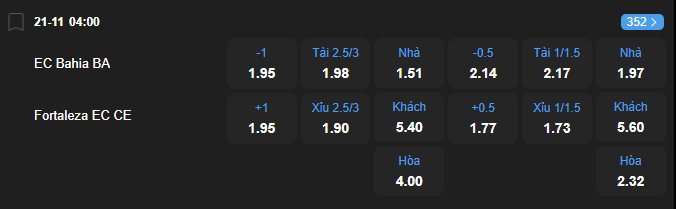 Tỷ lệ kèo Bahia vs Fortaleza nhan-dinh-soi-keo-bahia-vs-fortaleza-luc-04h00-ngay-21-11-2025-2