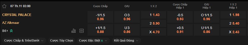 nhan-dinh-soi-keo-crystal-palace-vs-az-luc-3h00-ngay-7-11-2025