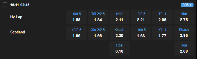 nhan-dinh-soi-keo-hy-lap-vs-scotland-luc-02h45-ngay-16-11-2025-2